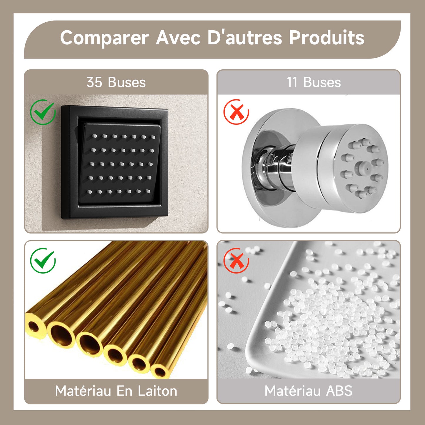 Colonne De Douche,Multifonctionnel Colonne De Douche Thermostatique Noir,Colonne Douche Encastrable,Avec Douche De Tête,Douchette À Main,Lumières LED Colorées,Jet Latéral De 4 Pouces Ensemble Douche