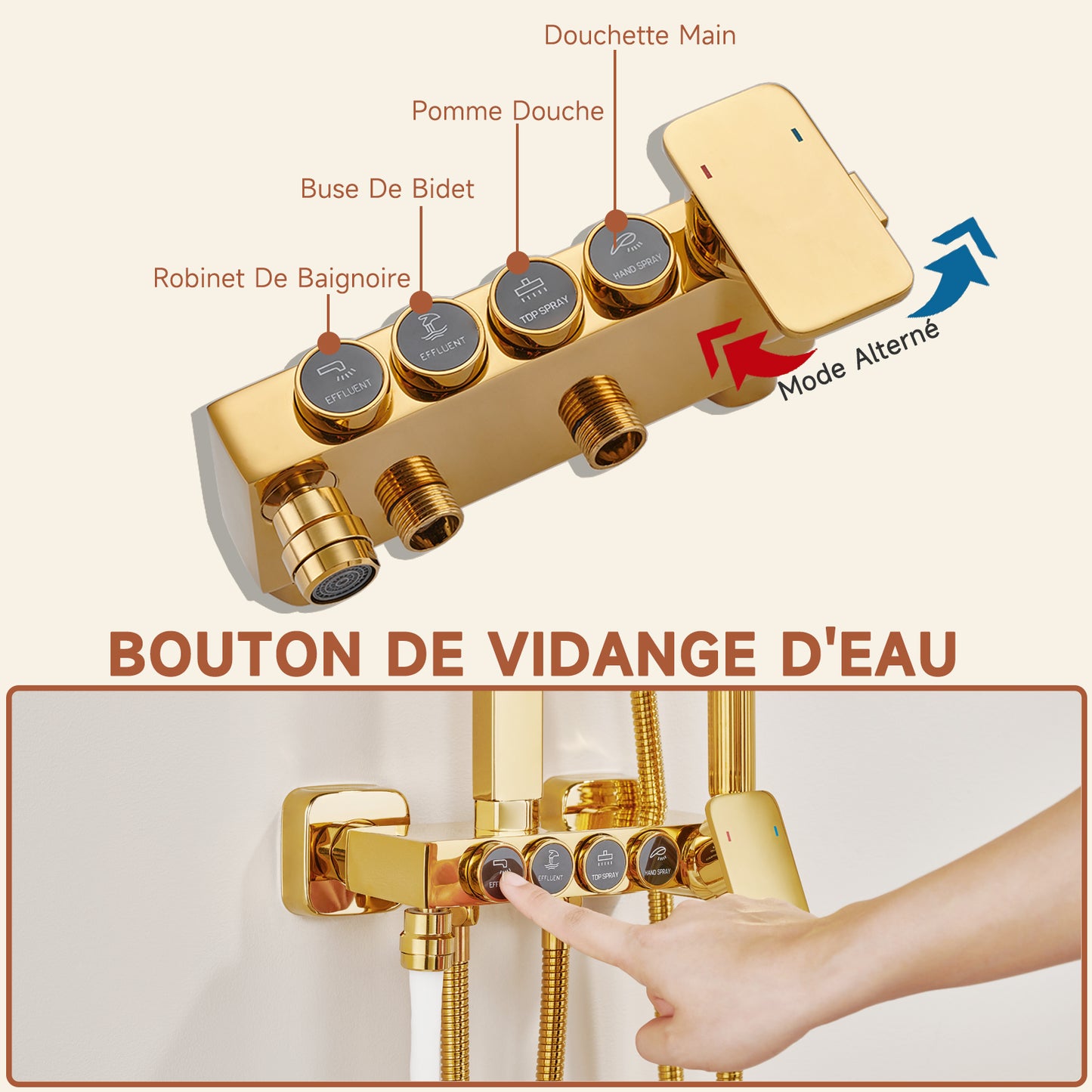 Colonne De Douche,Rétro Colone De Douche,Or Brossé Colonne De Douche Thermostatique,Multifonctionnel Colonne Douche Avec Tête De Douche,Douchette À Mains,Robinet De Baignoire,Bidet Pulvérisateur