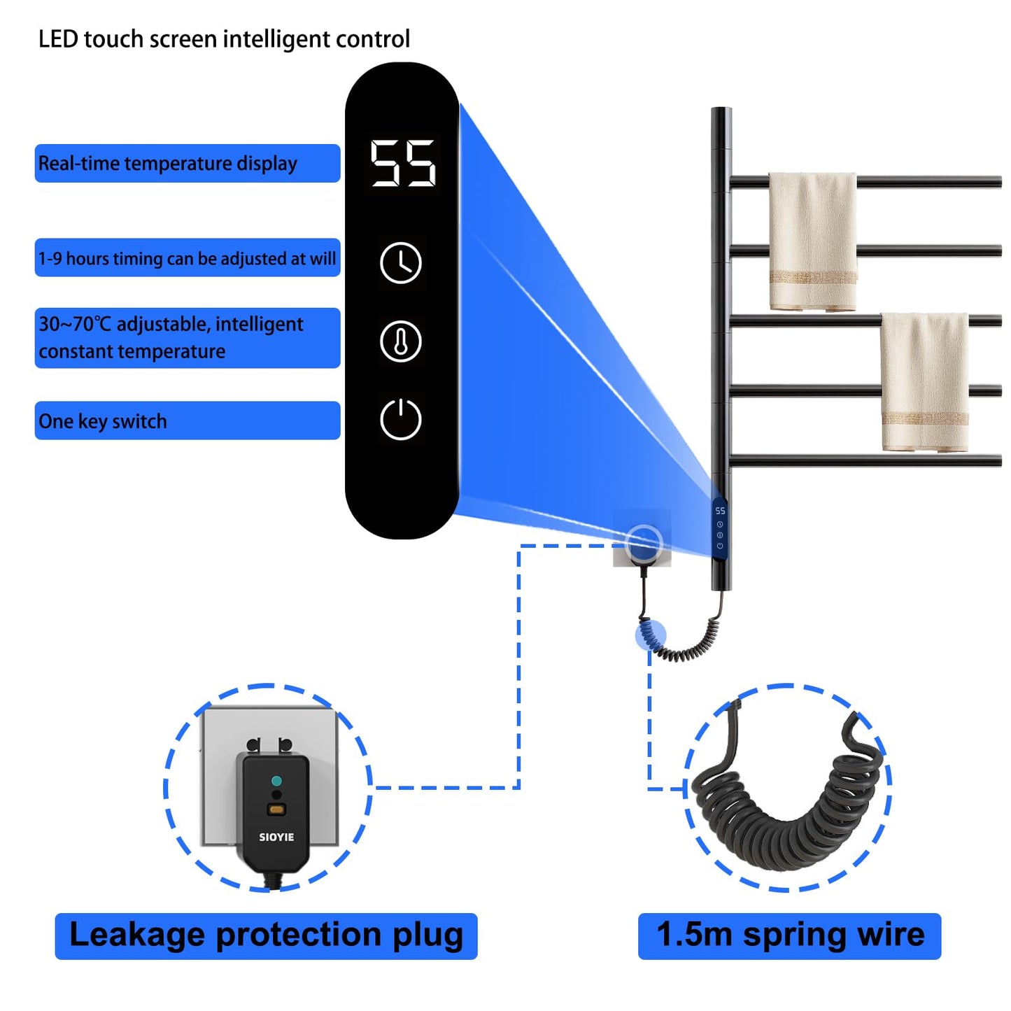 OihPaw Sèche-serviette électrique,Porte Serviette Electrique, 420x660mm,Rotation à 180°,Porte Serviettes Chauffant Chauffe Thermostatique Intelligent,économie d'énergie