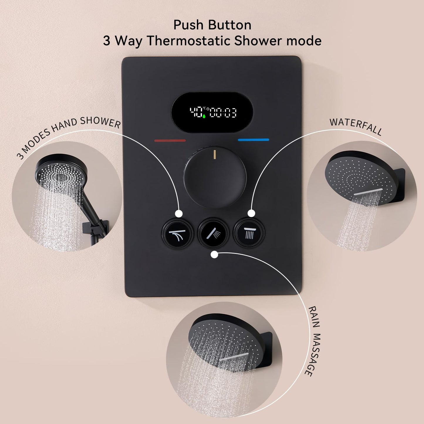 OihPaw Ensemble de Douche Encastré Colonne Douche Thermostatique Noir Système de Douche avec Affichage Numérique LED, 32CM Cascade et Pluie Tête de Douche Rond