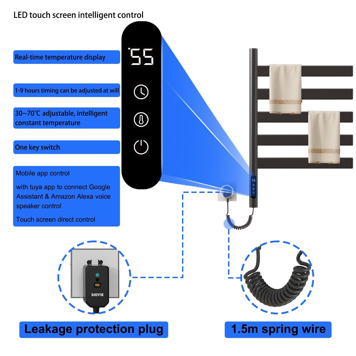 OihPaw Sèche-serviette électrique,Rotation à 180° Chauffe-Serviettes à Thermostat Intelligent WiFi,675x450mm Radiateur Salle Bain