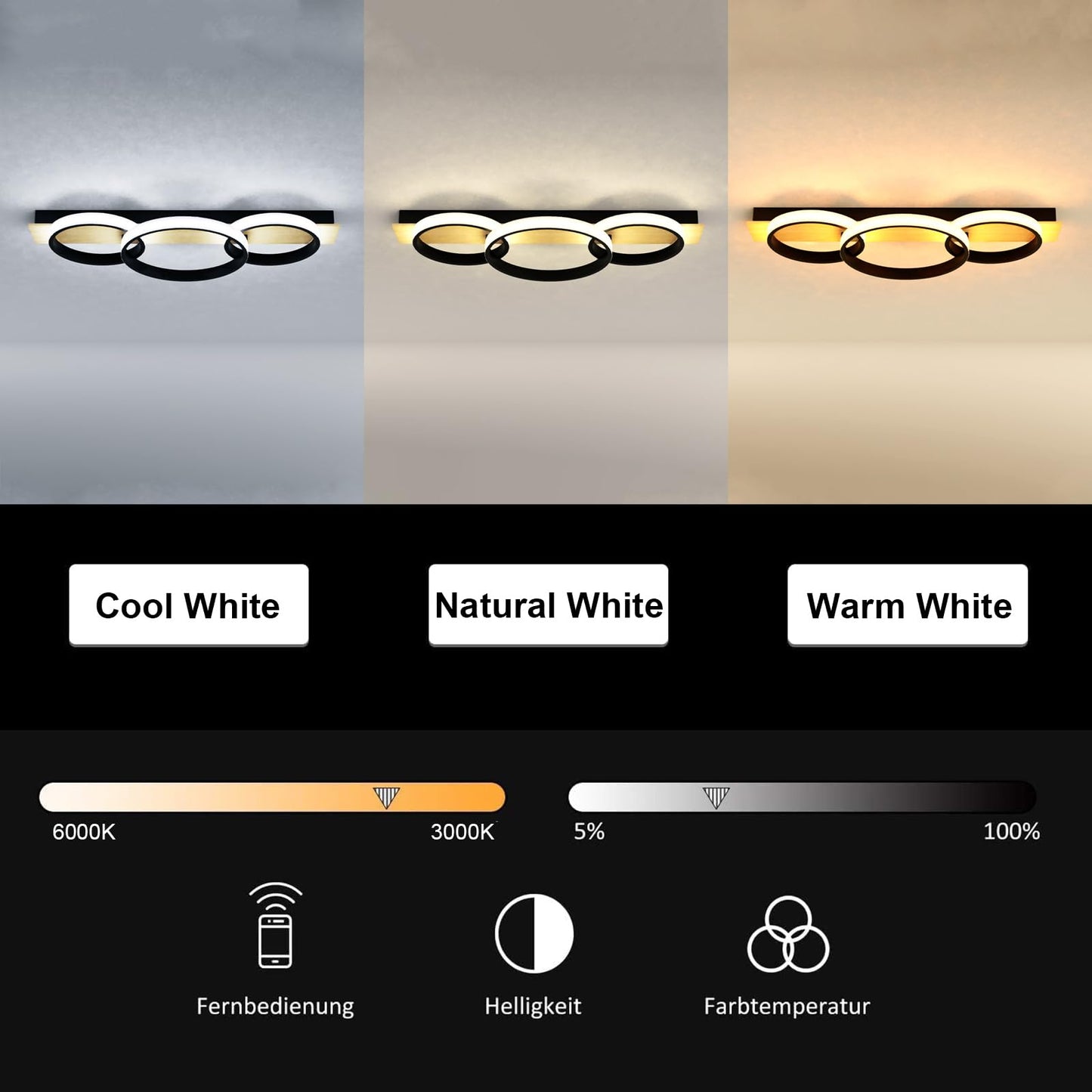 36W Plafonnier LED Dimmable, Luminaire Plafonnier avec Télécommande, Éclairage de Plafond Rond, Plafonnier pour Salle de Bain Chambre Salon Cuisine Couloir