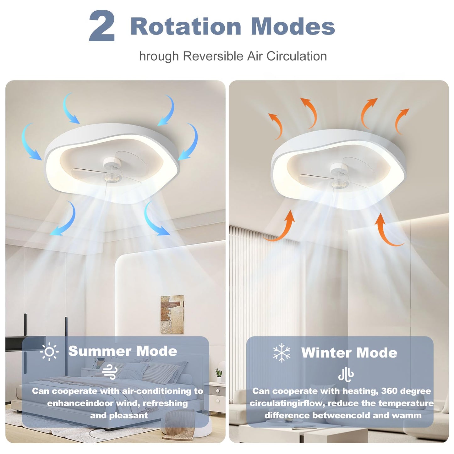 Ventilateur Plafond avec Lumiere, Lustre Ventilateur de Plafond, 6 Vitesses Réversible Silencieux, Gradation 3 Couleurs et APP/Télécommande Minuteur, pour Chambre, Salon, Cuisine