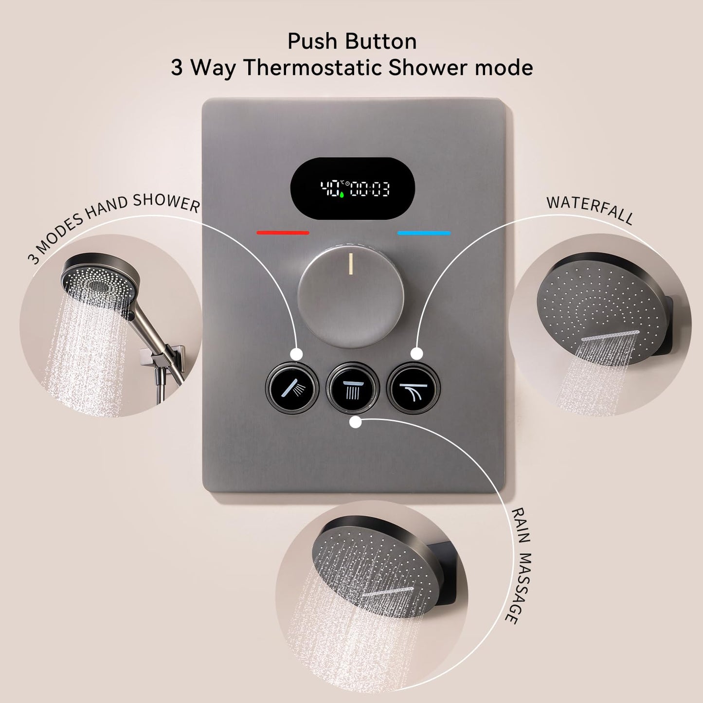 OihPaw Ensemble de Douche Encastré Colonne Douche Thermostatique Gris Système de Douche avec Affichage Numérique LED, 32CM Cascade et Pluie Tête de Douche Rond
