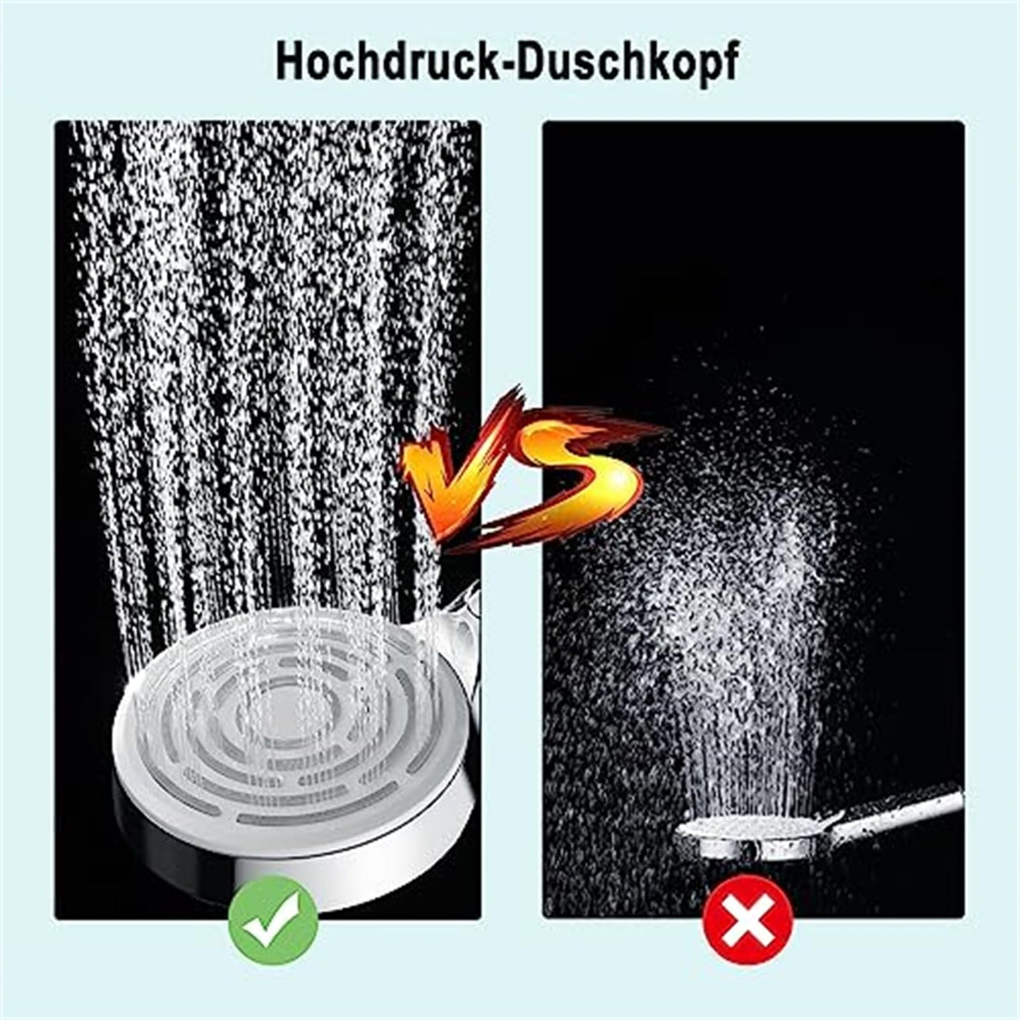 Pommeau de Douche, Pommeau de Douche Economie Deau Mural Pommeau Douche Anti Calcaire Pommeau de Douche Haute Pression Pommeau de Douche ABS avec Acier Inoxydable Tuyau