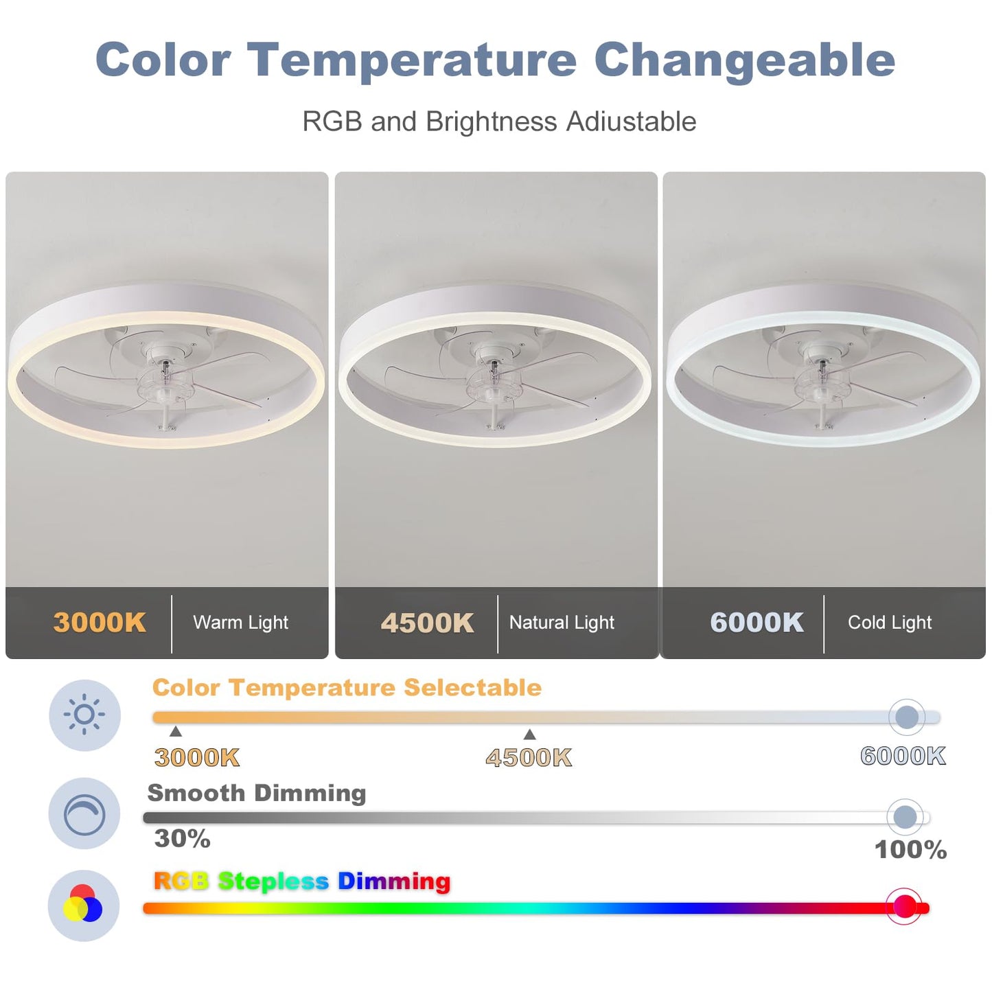Ventilateurs de Plafond avec Lampe Intégrée Ventilateur Plafond avec Lumiere RGB & LED 3 Couleurs Dimmable Ventilateur Plafond Silencieux avec Télécommande & APP 6 Vitesses pour Salon Chambre-B