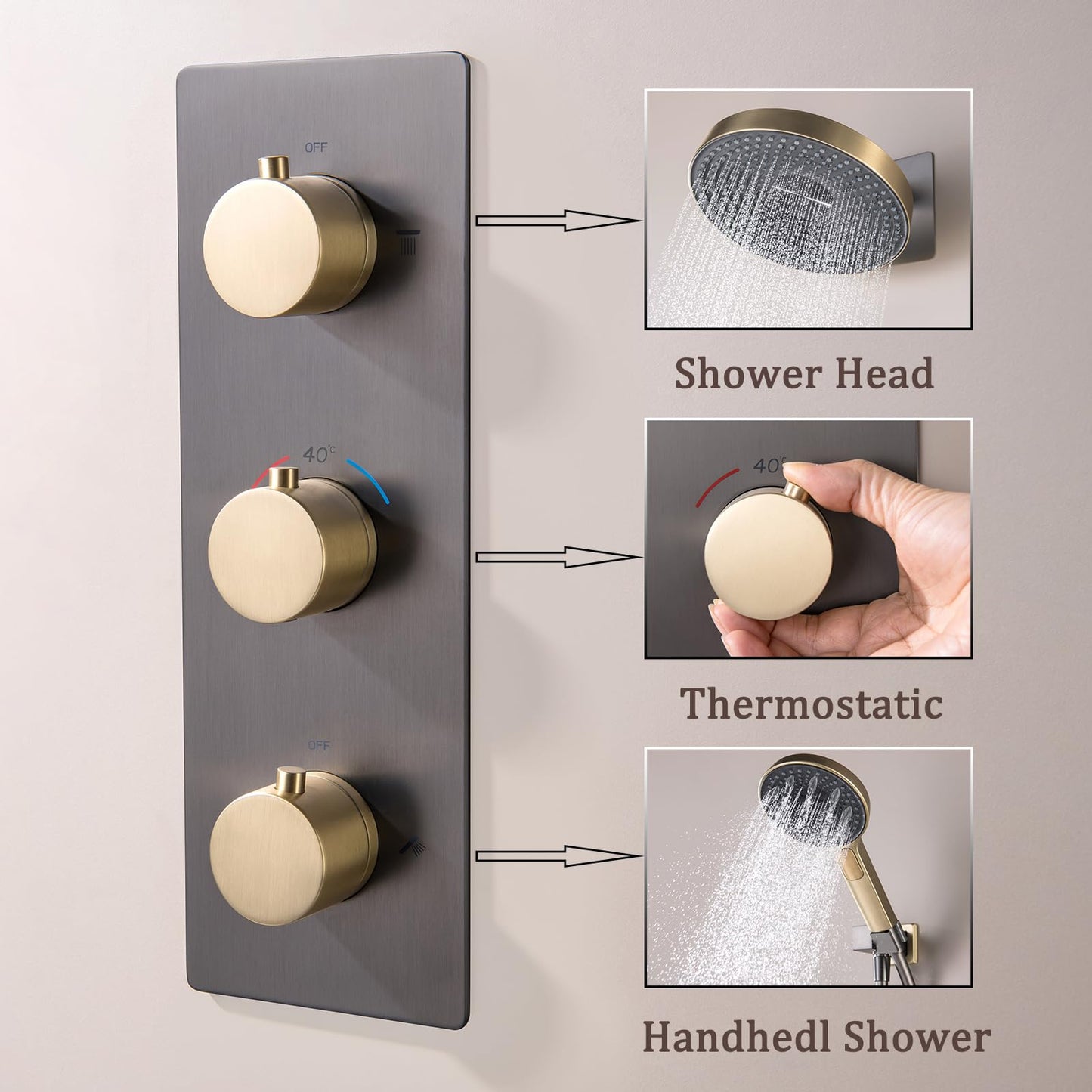 Colonne de Douche Thermostatique, Gris Pistolet et Or Brossé Colonne Douche Encastrable 2 Fonctions Ensemble de Douche Mural Kit de Douche avec Pommeau de Douche et Douchette