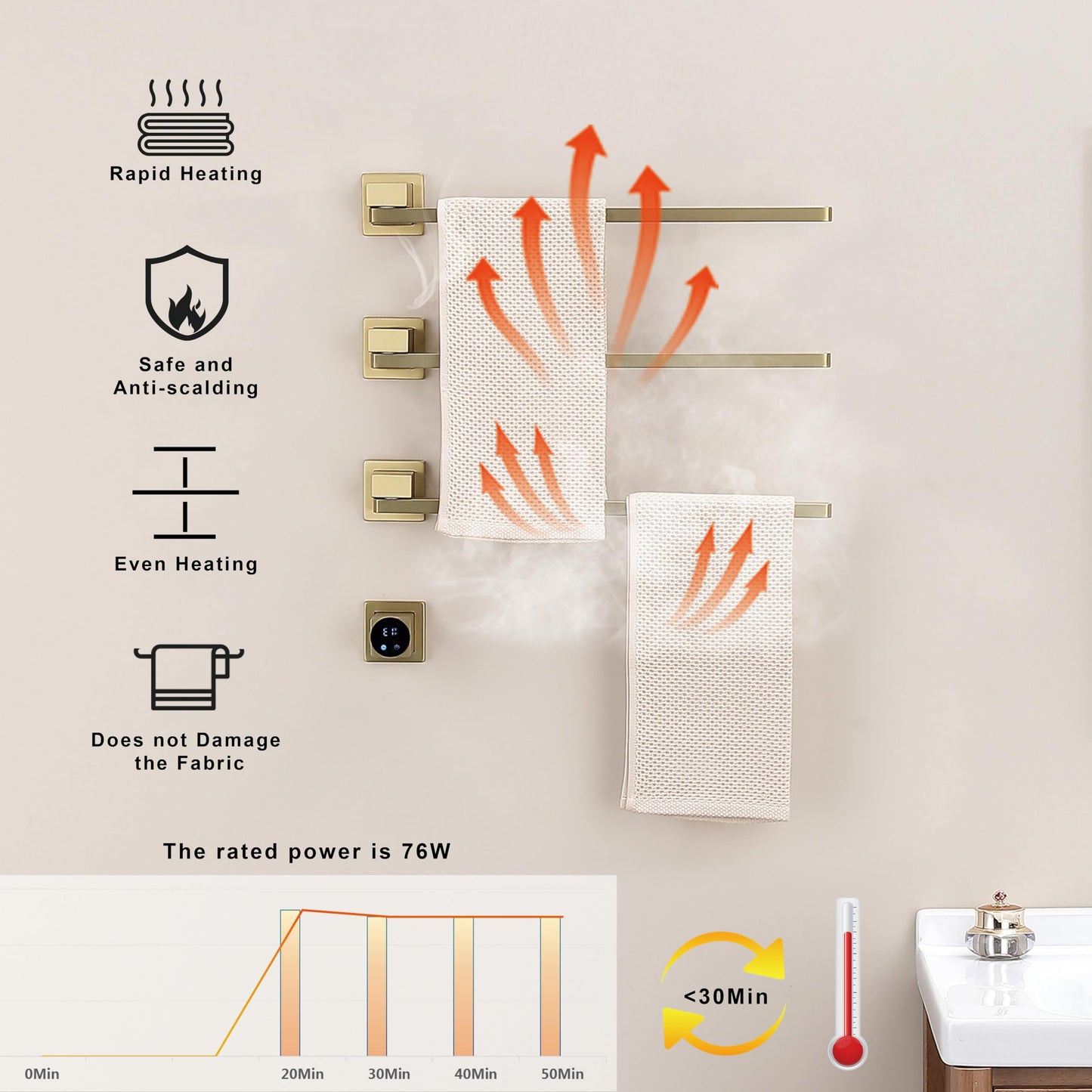 Elektrischer Handtuchtrockner, 60 W Badezimmerheizkörper mit Digitalanzeige, elektrischer Handtuchhalter mit WLAN, 180° drehbarer Handtuchtrockner, Timer, beheizter Handtuchtrockner