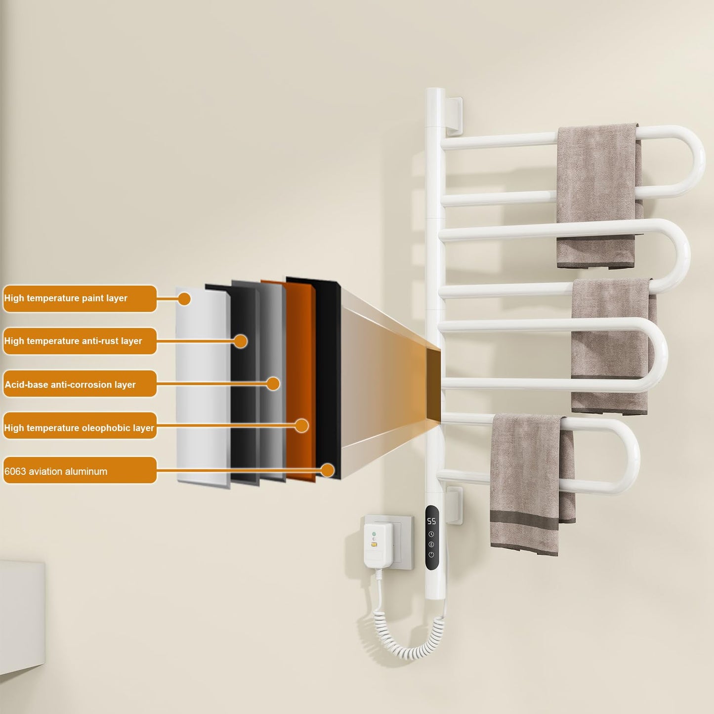 OihPaw Sèche-serviette électrique,Rotation à 180° Seche Serviette, Porte-Serviettes électrique, Chauffe Serviette Salle de Bain, avec Minuterie/Température Réglable, Économie d'énergie