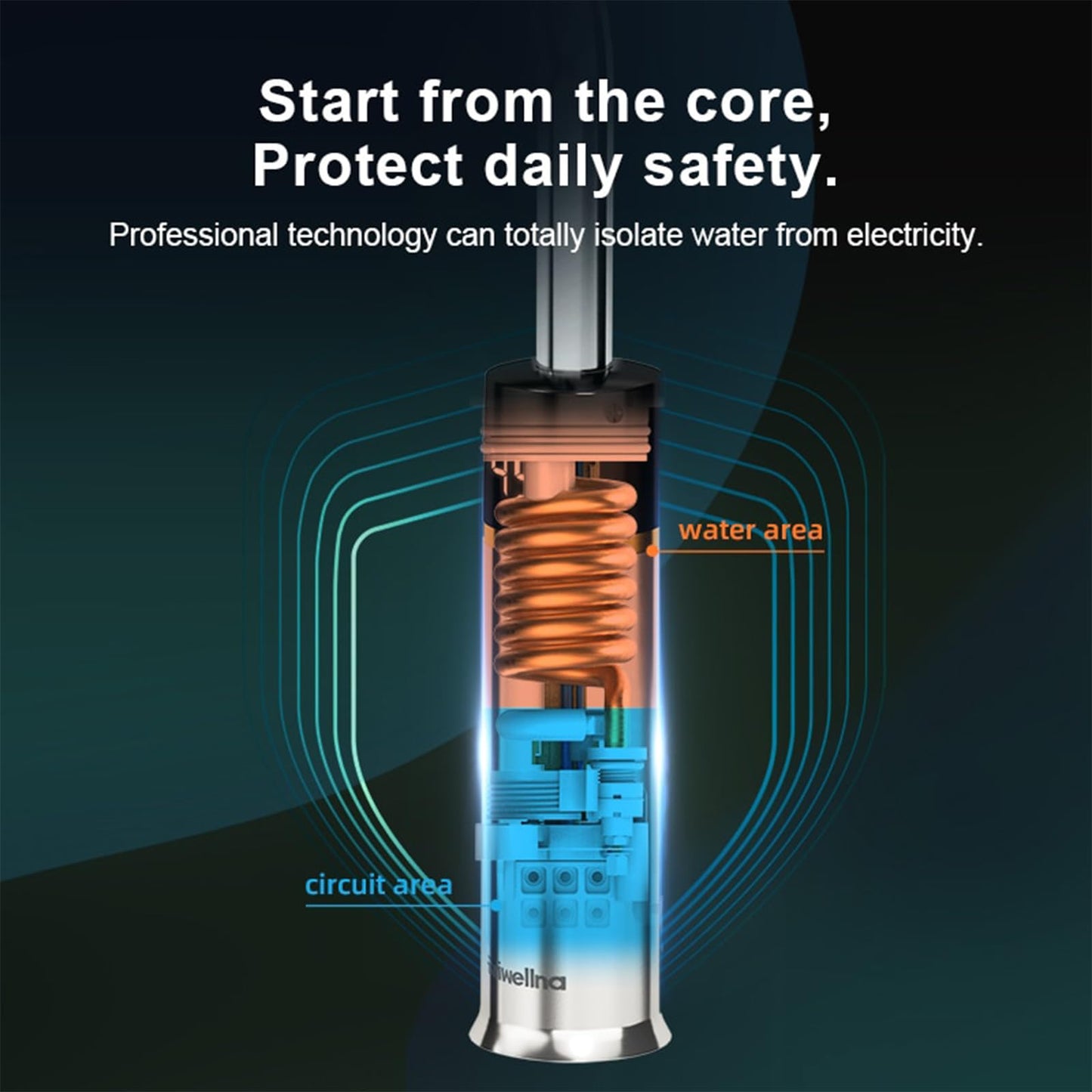 Robinet avec chauffe-eau instantané, 3200 W, robinet de chauffage électrique en acier inoxydable, robinet pivotant à 360°, affichage de la température LCD, mitigeur avec chauffe-eau instantané