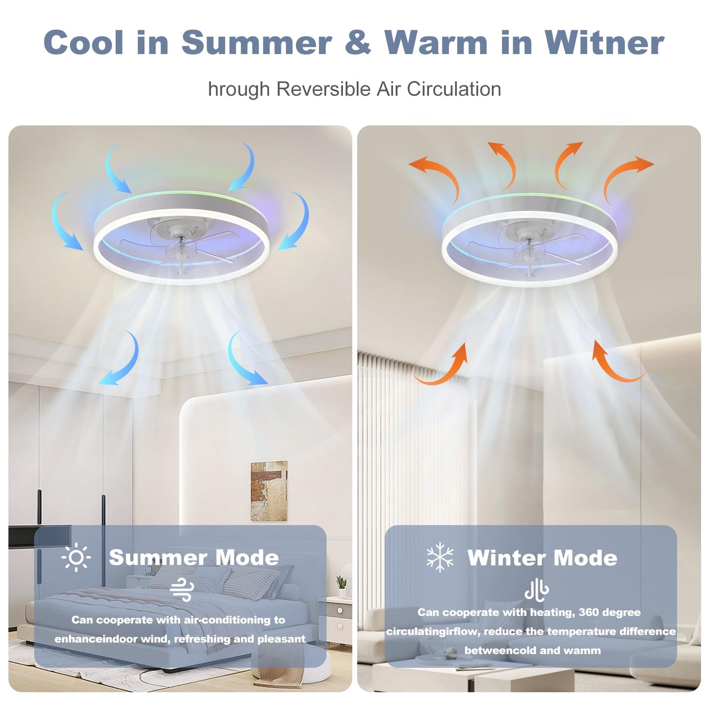 Ventilateurs de Plafond avec Lampe Intégrée Ventilateur Plafond avec Lumiere RGB & LED 3 Couleurs Dimmable Ventilateur Plafond Silencieux avec Télécommande & APP 6 Vitesses pour Salon Chambre-B