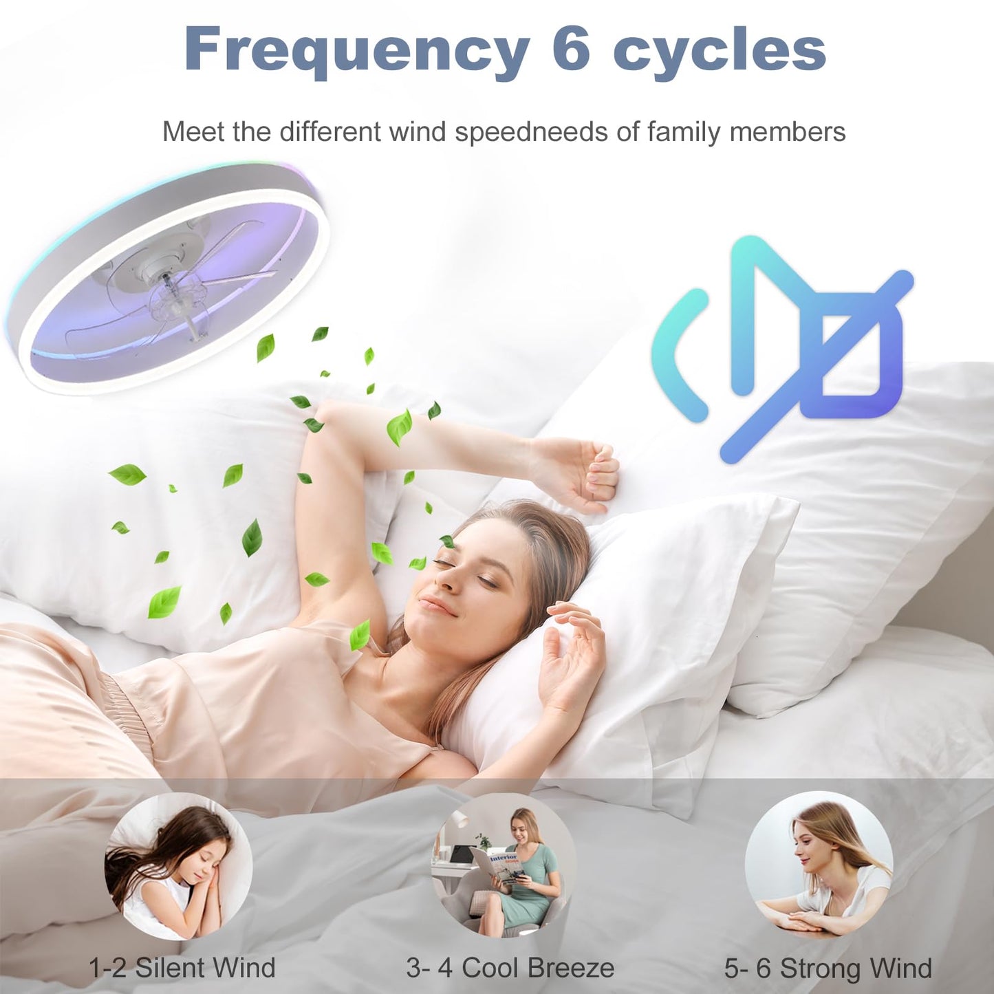 Ventilateurs de Plafond avec Lampe Intégrée Ventilateur Plafond avec Lumiere RGB & LED 3 Couleurs Dimmable Ventilateur Plafond Silencieux avec Télécommande & APP 6 Vitesses pour Salon Chambre-B