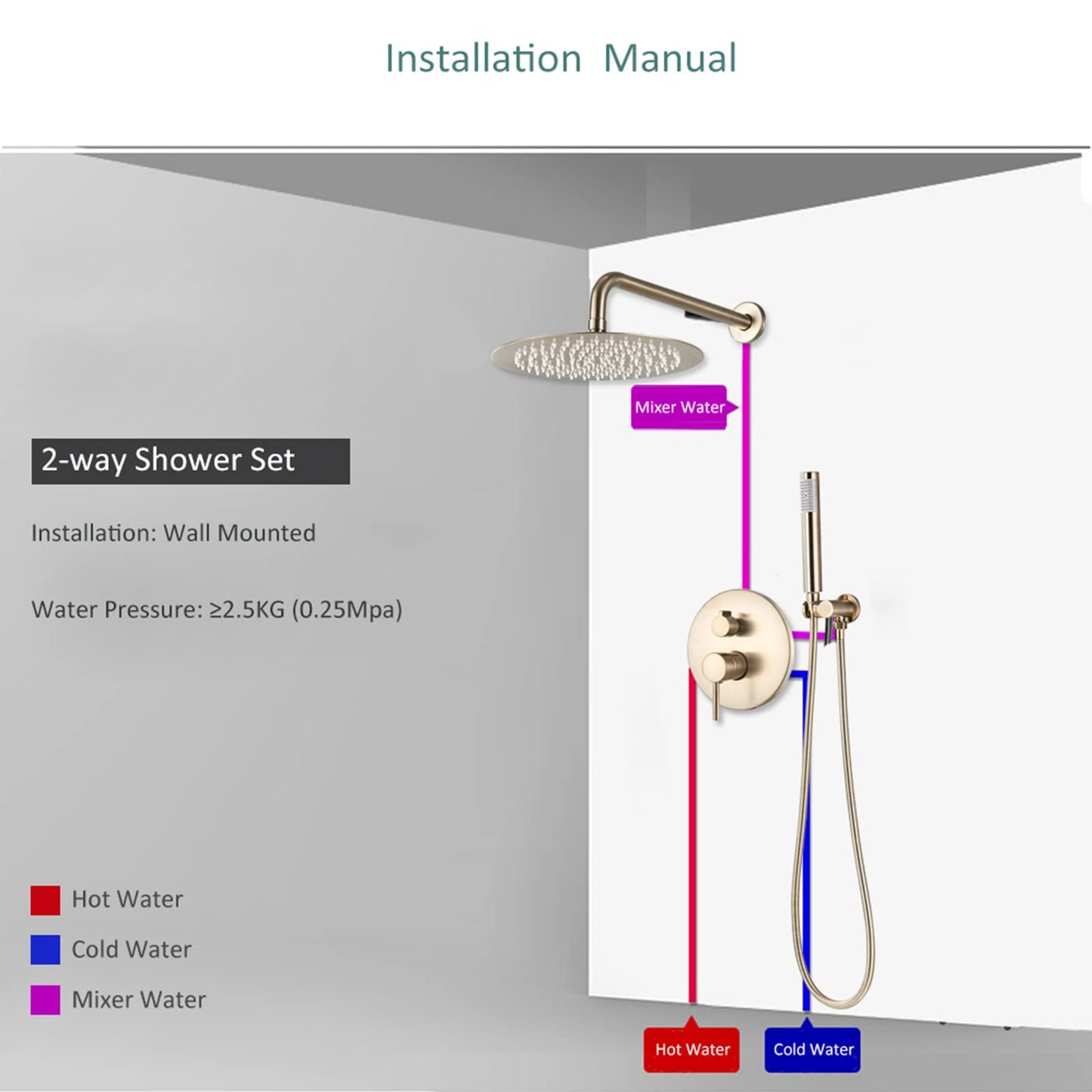 OihPaw Ensemble de Douche Encastrable Doré,Système de Douche À 2 Fonctions avec Pommeau de Douche Ronde 20CM et Douchette À Mains,Colonne De Douche Encastré pour Salle de Bains