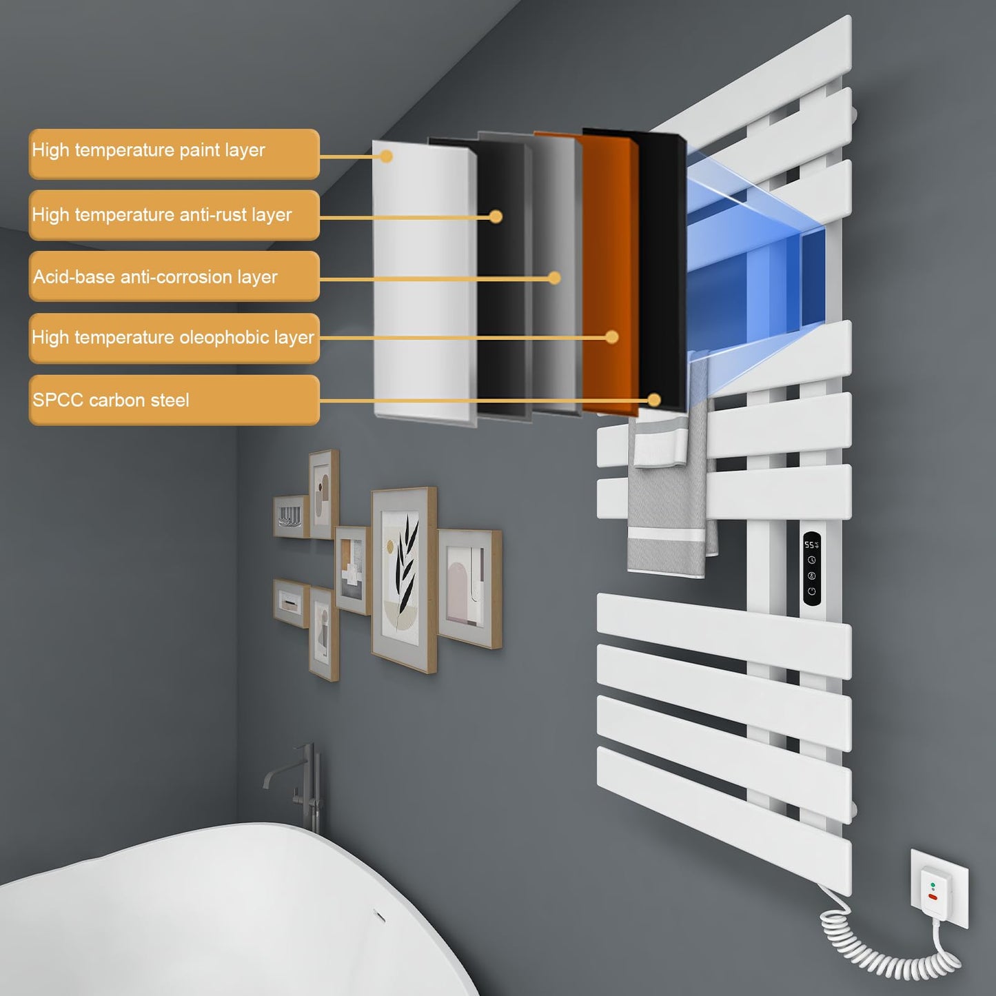 OihPaw Sèche serviette électrique,Chauffe-Serviettes à thermostat Intelligent WiFi,Porte-Serviettes électrique,Fonction de synchronisation,500x1100mm - G580