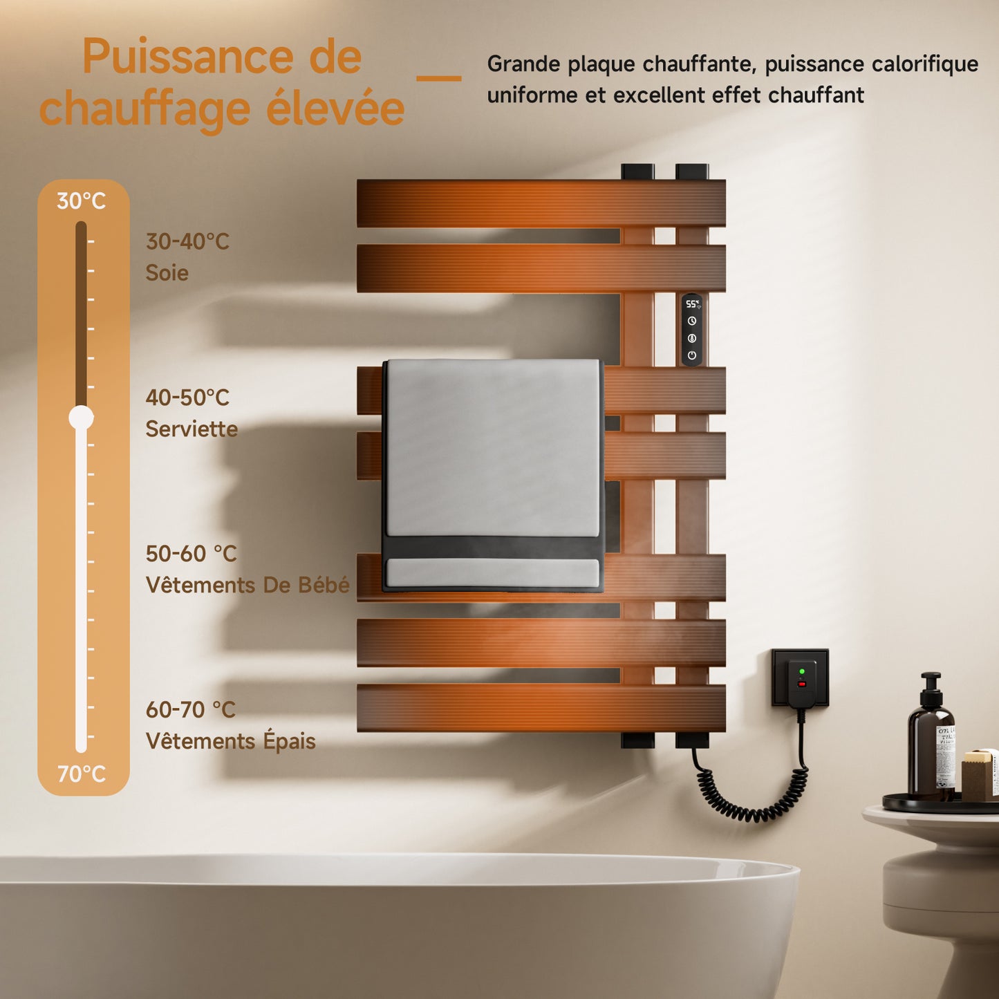 Sèche serviettes électrique,450x720mm WIFI Porte serviettes électrique,235W Porte serviettes thermostatique intelligent,Avec interrupteur tactile et minuterie,Compatible Google Home et app contrôle
