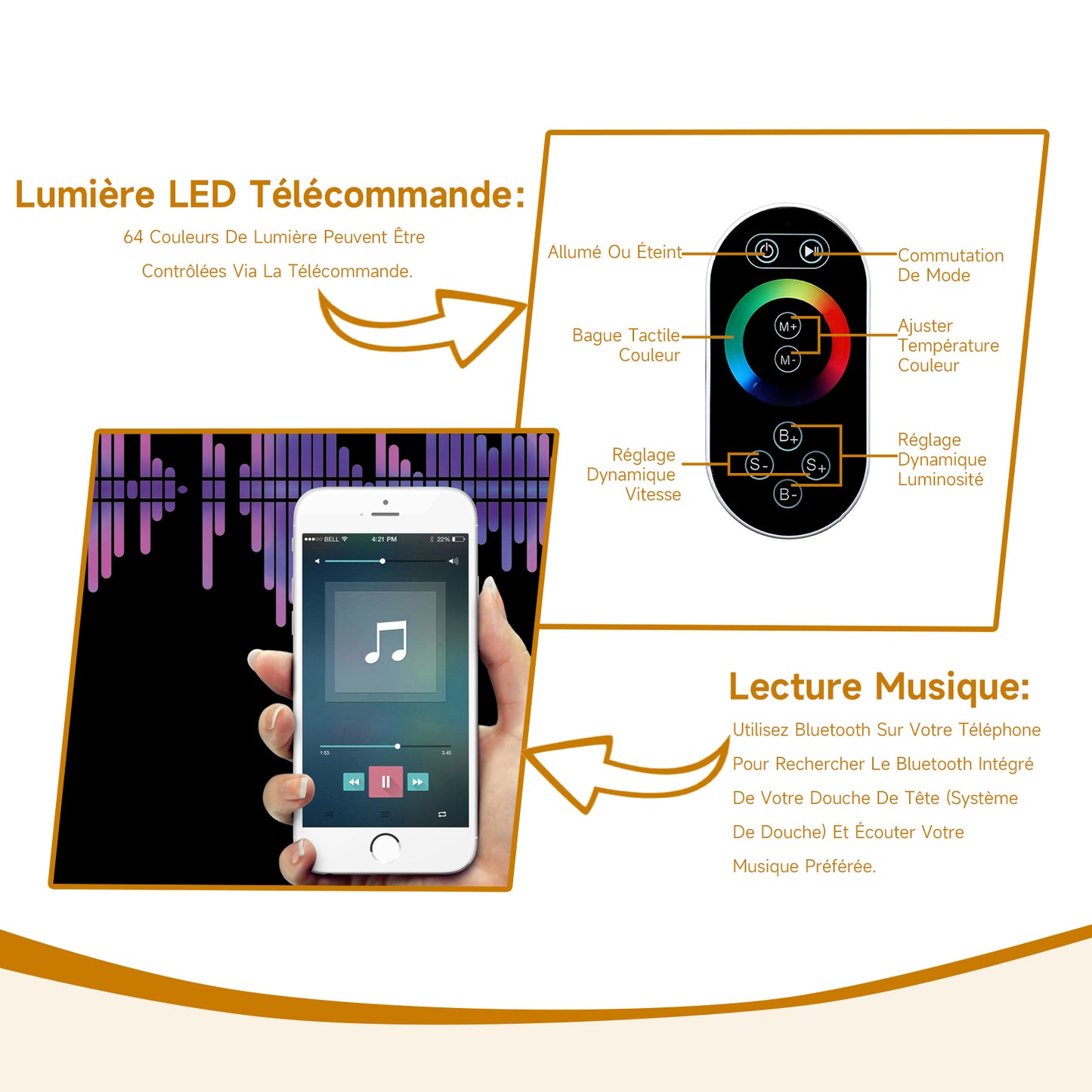 Colonne De Douche Multifonctionnelle,Chromé Colonne Douche Encastrable,pomme De Douche Avec Musique Et Lumières LED,Avec Douchette À Main,Buse De Massage,Colonne De Douche Avec Mitigeur
