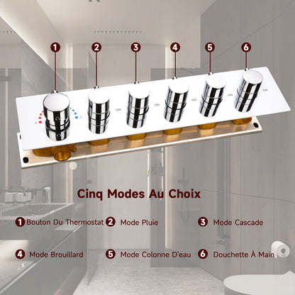 Colonne De Douche,Multifonctionnel Colonne Douche Encastrable,Colonne De Douche Thermostatique Chromé,Douche De Tête 70 Cm,5 Modes De Douche,Avec Douchette À Main Colonne De Douche Sans Mitigeur
