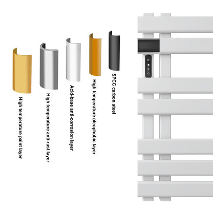 OihPaw Sèche-serviette électrique,450mm×720mm Porte-Serviettes électrique, Chauffe Serviette Salle de Bain, 235W, IPX5 étanche, Économie d'énergie