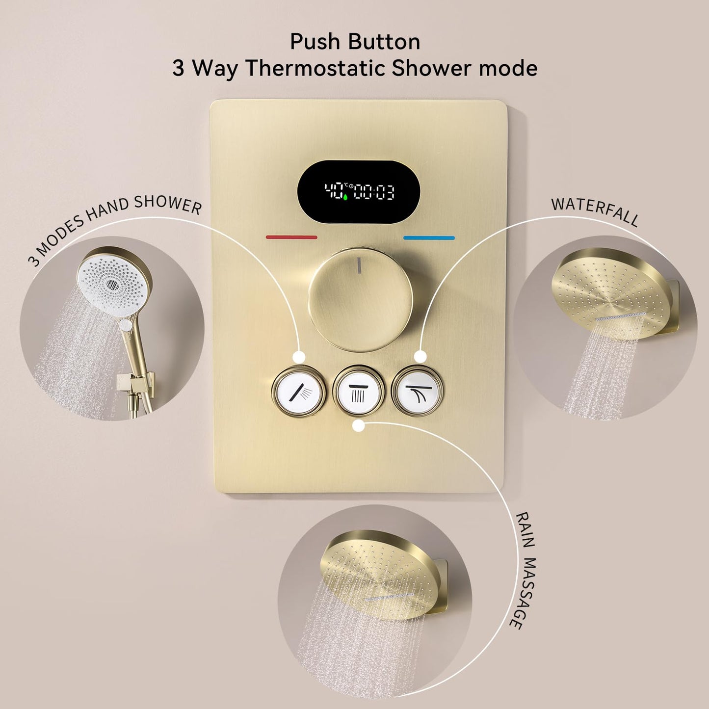 OihPaw Colonne de Douche Thermostatique Encastré Or Brossé Ensemble de Douche pour Salle de Bain avec Affichage Numérique,Système de Douche à Cascade et Pluie Rond Tête de Douche