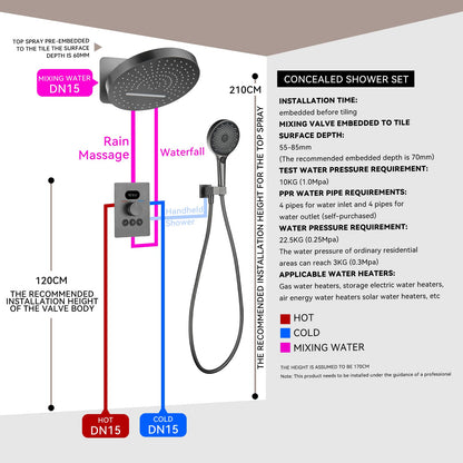 OihPaw Ensemble de Douche Encastré Colonne Douche Thermostatique Gris Système de Douche avec Affichage Numérique LED, 32CM Cascade et Pluie Tête de Douche Rond