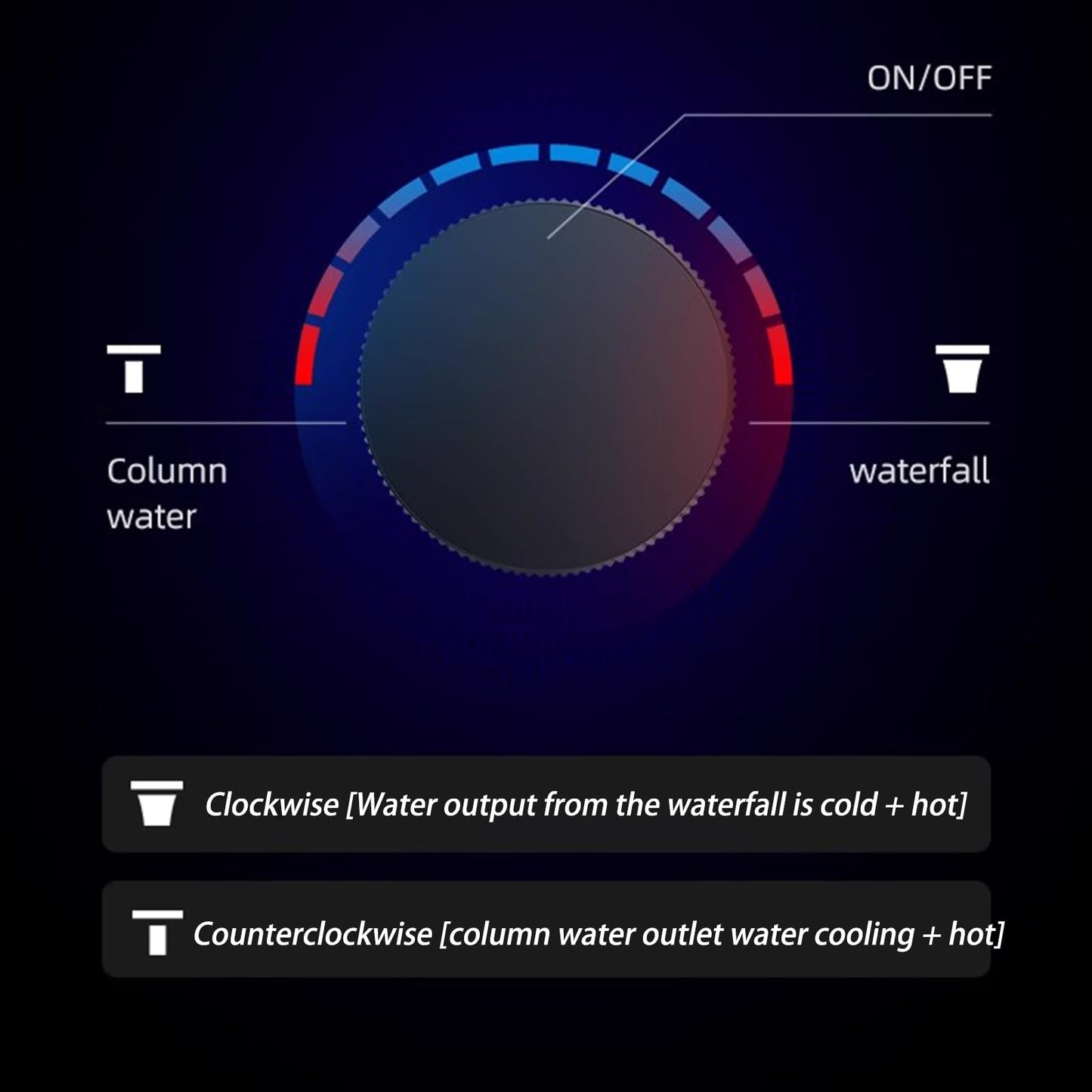 Robinet de Cuisine Cascade Rouge avec Pulvérisateur Escamotable 3 Fonctions de Pulvérisation, Mitigeur Cuisine Chaud Et Froid Avec Rotation À 360°, Acier Inoxydable SUS304