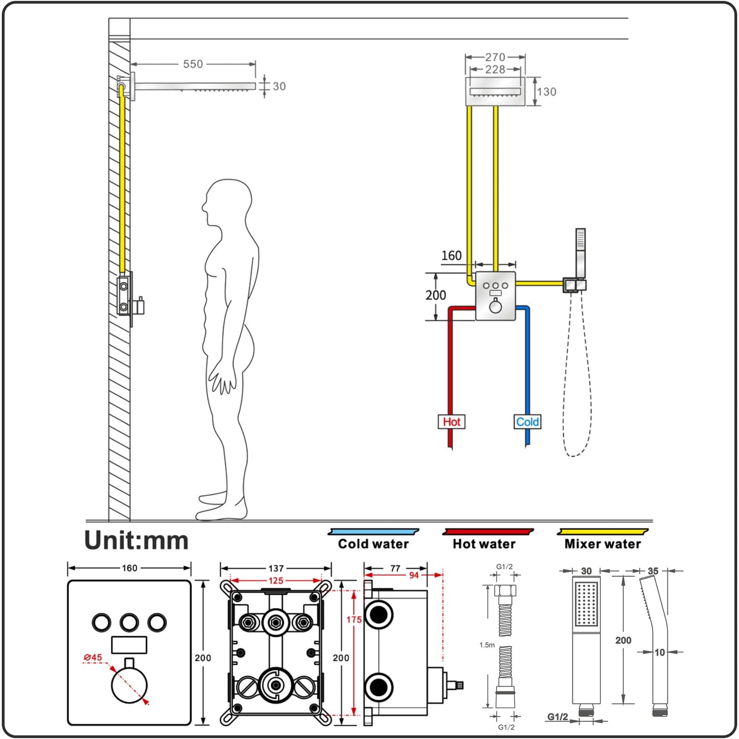 Colonne de Douche Thermostatique Colonne Douche Salle de Bain Colonne Douche Encastrable Noir Ensemble de Douche Affichage Numérique Système de Douche avec Tête de Douche, Douchette